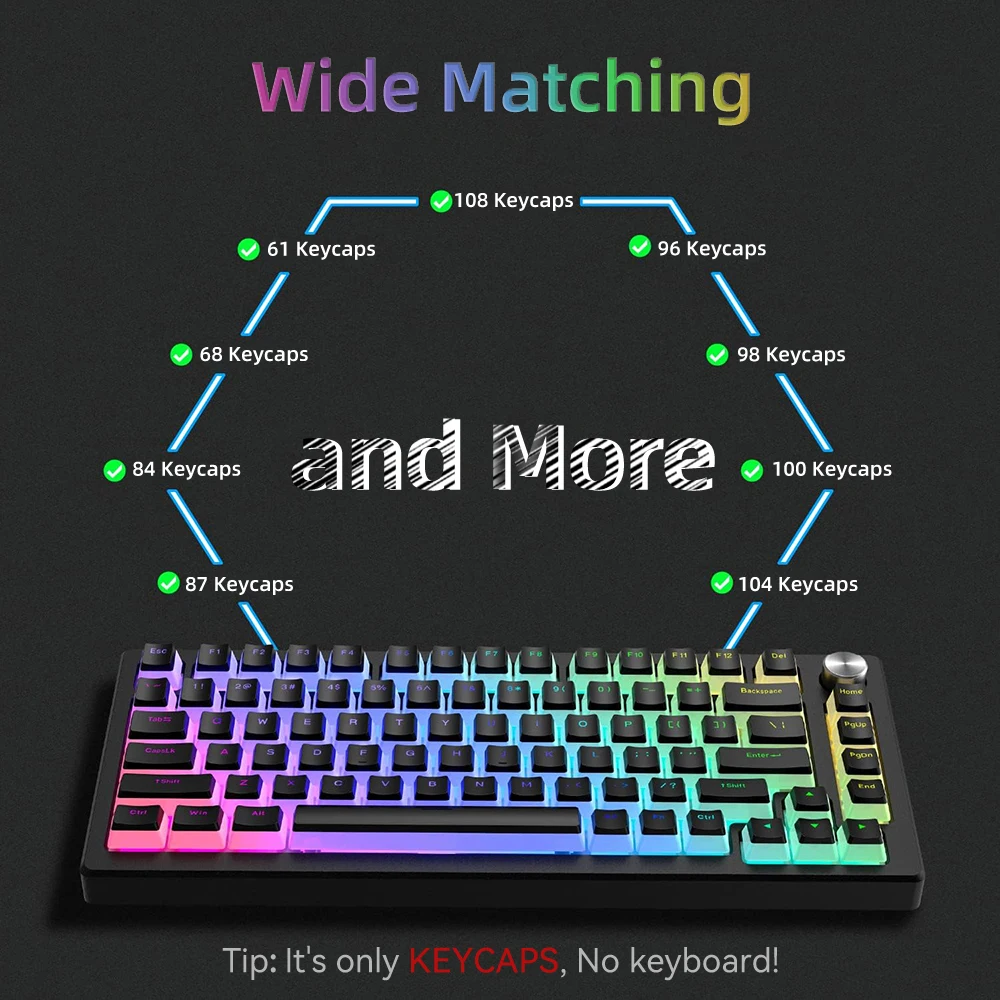 Nieuwe Pudding PBT Keycaps 129 - Gaming Accessories Combo recensie en prijs