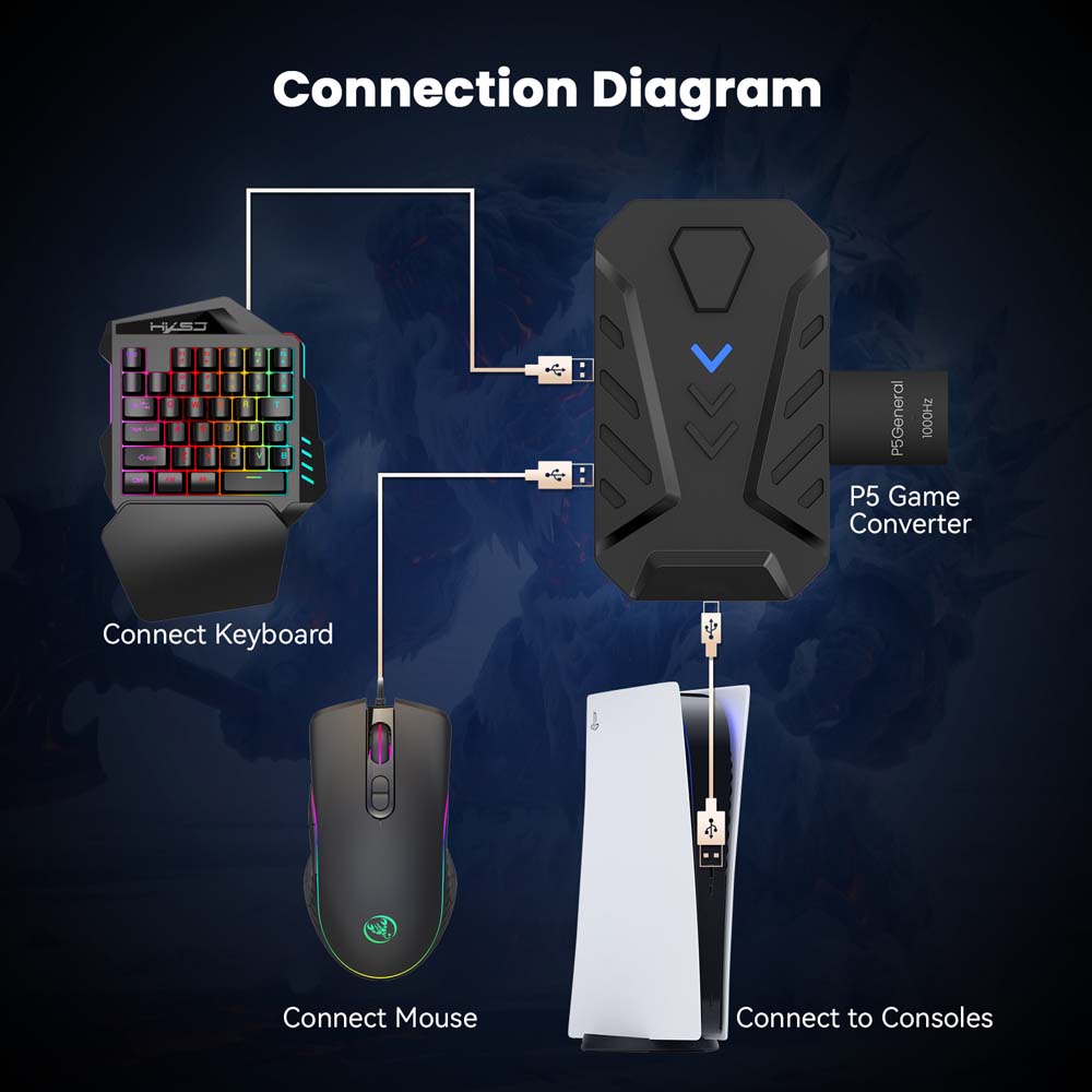 voor PS5 Gaming Toetsenbord Mu - Gaming Accessories Combo recensie en prijs