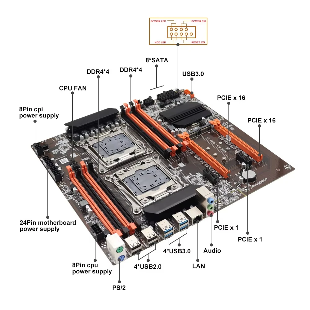 X99 Dual CPU SOYO Gaming Moede - Gaming Accessories Combo recensie en prijs